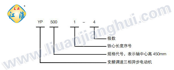 YP高压三相异步电动机_型号意义说明_六安江淮电机有限公司